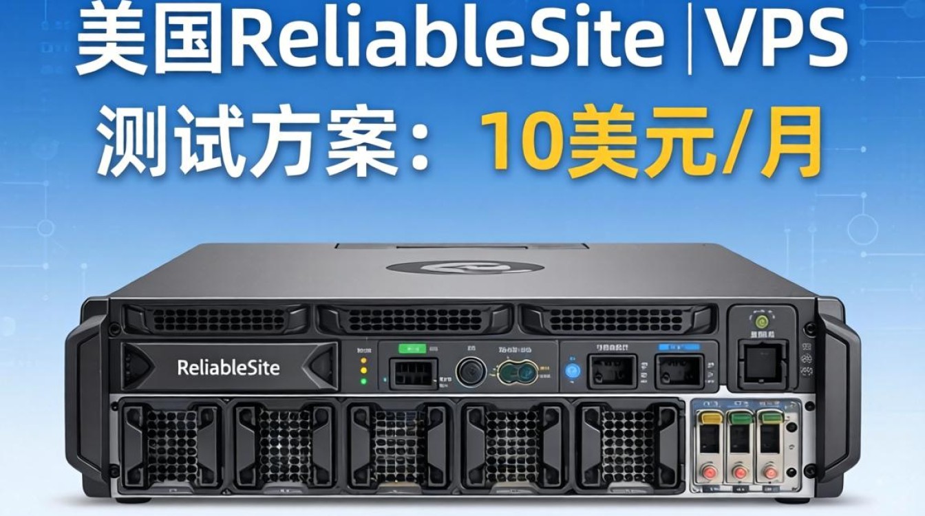 美国ReliableSiteVPS测评，10美元/月方案实测对比，美国VPS推荐哪家性价比高