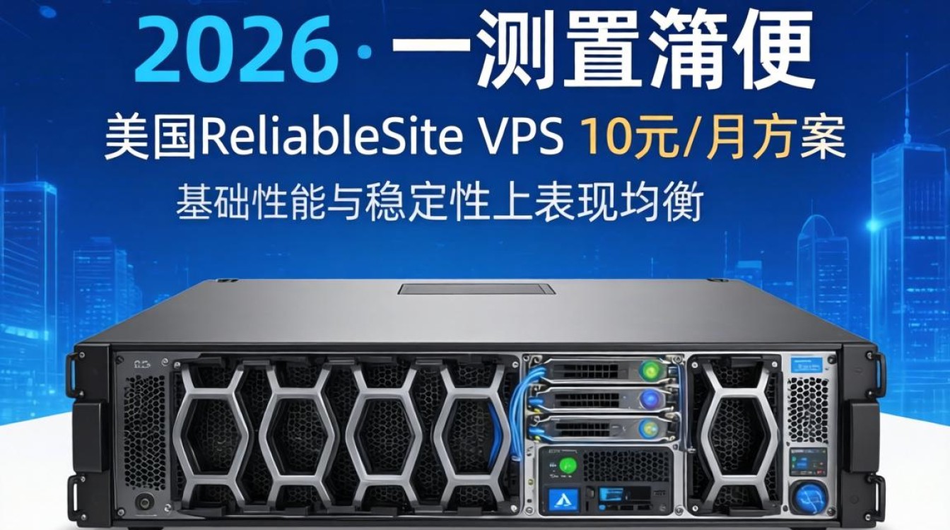 美国ReliableSiteVPS测评:10美元/月方案实测对比 美国ReliableSiteVPS测评:10美元/月方案实测对比
