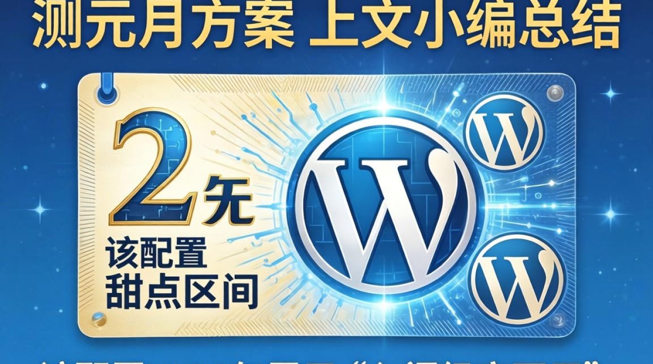 LOCVPSVPS测评:159.2元/月方案实测对比 LOCVPSVPS测评:159.2元/月方案实测对比
