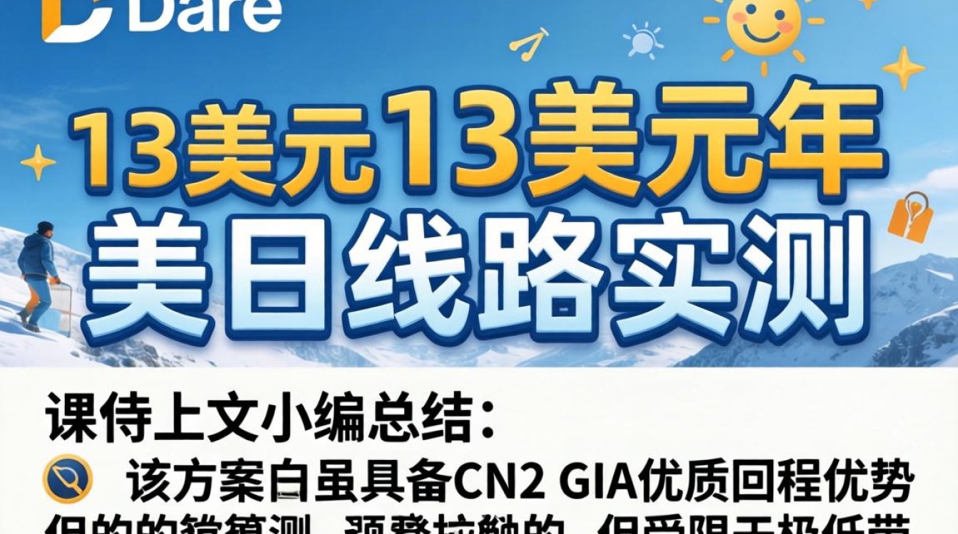 HostDare VPS测评，美国日本服务器CN2 GIA性能如何，13美元/年值得买吗