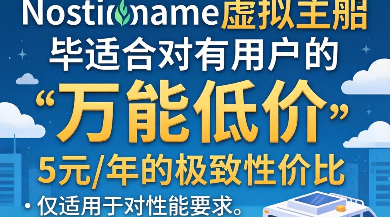 HostNamaste虚拟主机测评:美国5美元/年实测数据与性能表现 HostNamaste虚拟主机测评:美国5美元/年实测数据与性能表现
