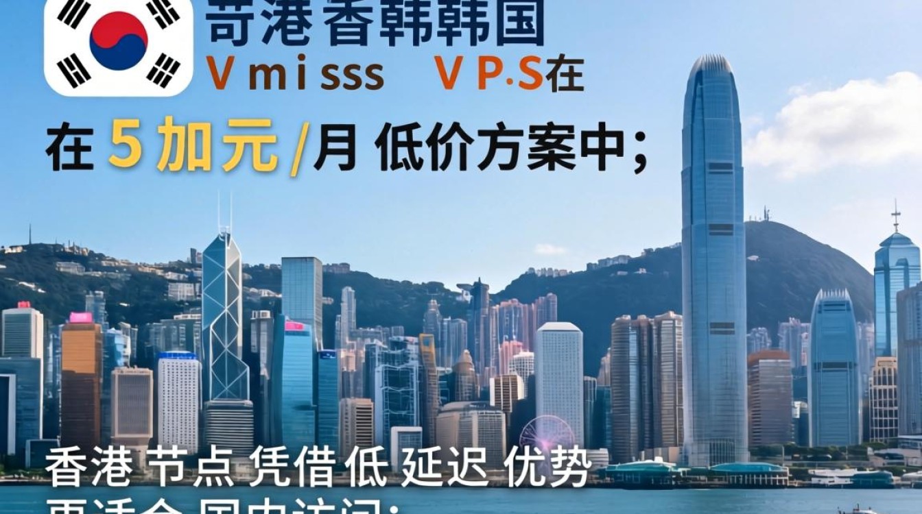 香港、韩国vmissVPS测评:5加元/月方案实测对比 香港、韩国vmissVPS测评:5加元/月方案实测对比