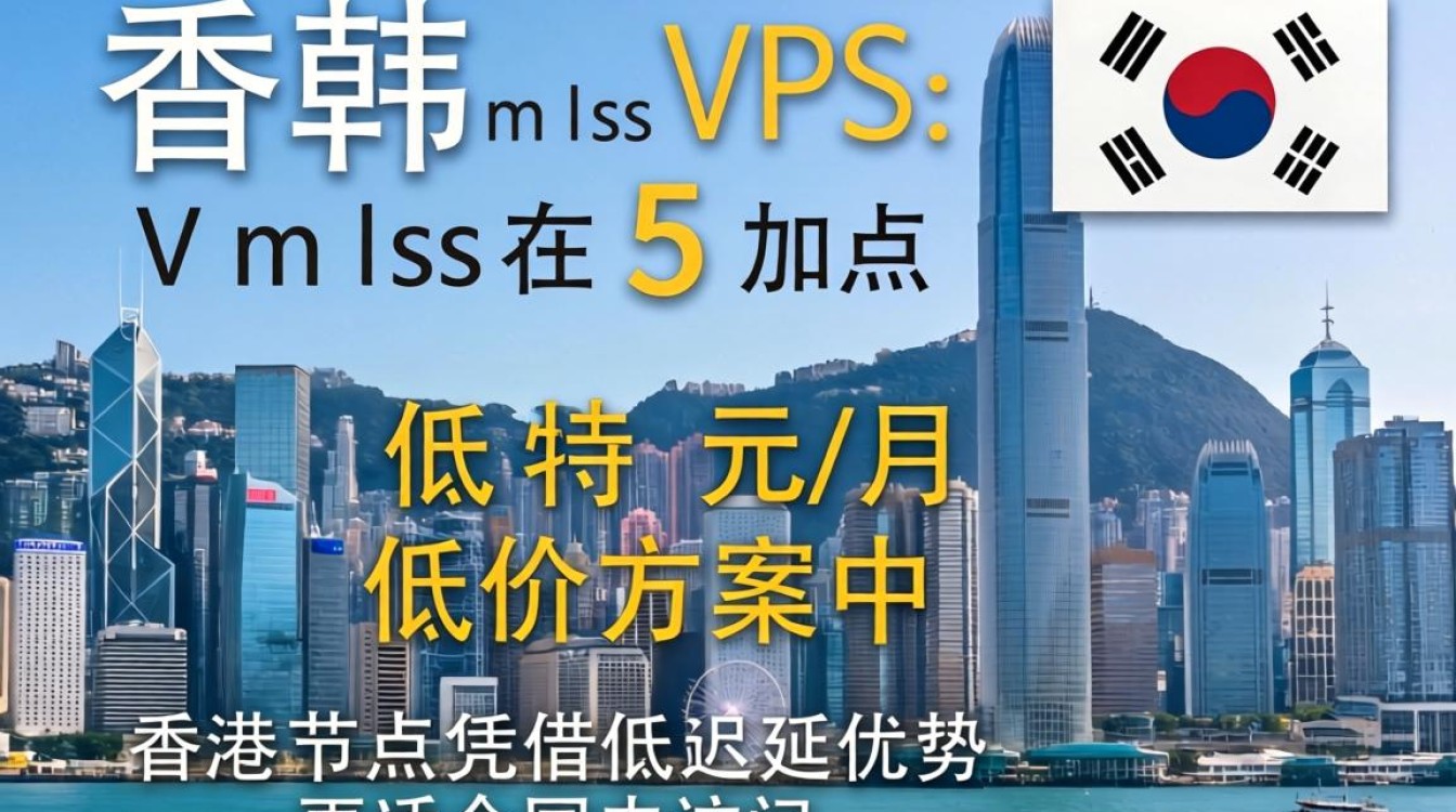 香港、韩国vmissVPS测评:5加元/月方案实测对比 香港、韩国vmissVPS测评:5加元/月方案实测对比