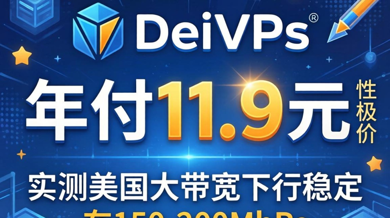 DesiVPSVPS测评:美国大带宽实测数据,11.9美元/年性能对比 DesiVPSVPS测评:美国大带宽实测数据,11.9美元/年性能对比