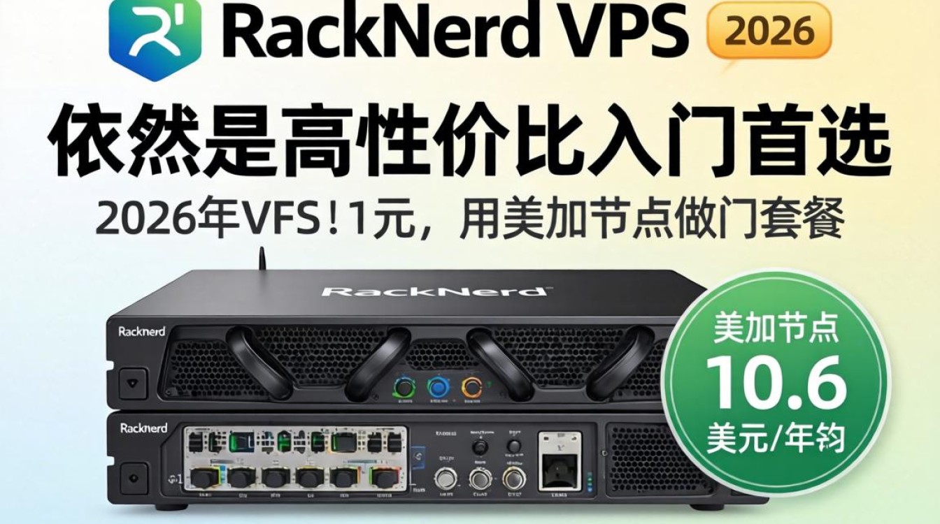 RackNerd VPS测评，美国加拿大10.6美元/年VPS推荐