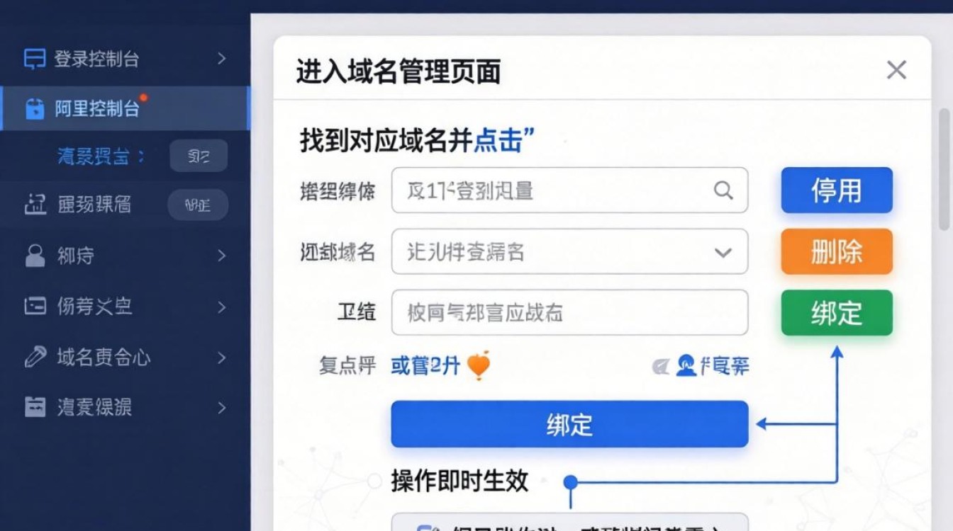 如何停用阿里云cdn 如何停用阿里云cdn