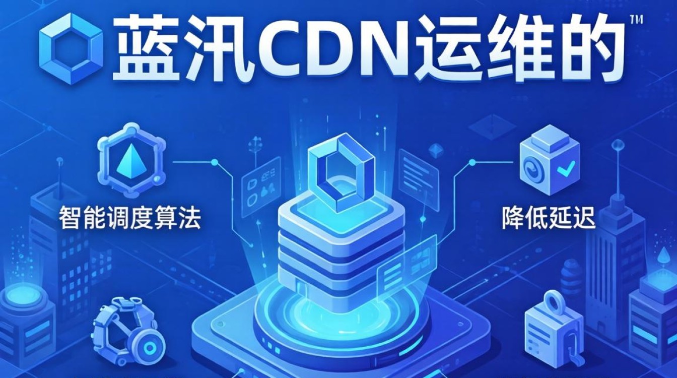蓝汛cdn运维报错怎么办？蓝讯cdn加速