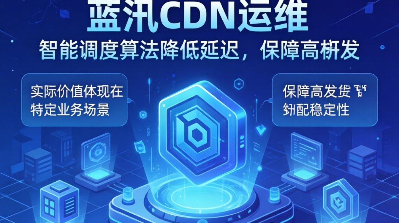 蓝汛cdn运维 蓝汛cdn运维