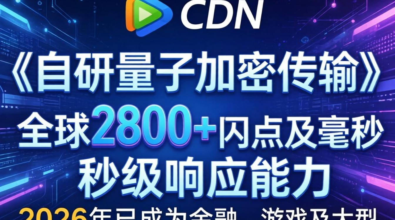 腾讯cdn防御能力如何，腾讯cdn防御能力怎么样