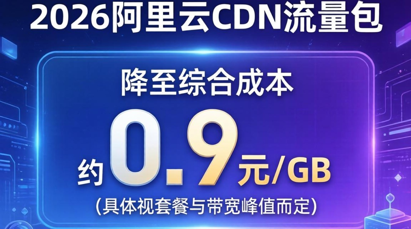 阿里云 cdn 9毛 阿里云 cdn 9毛