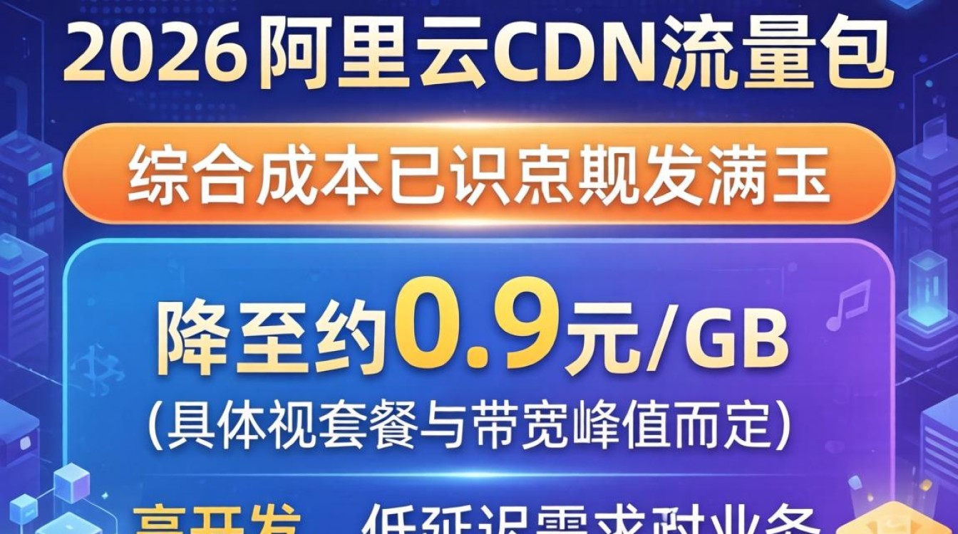 阿里云 cdn 9毛 阿里云 cdn 9毛