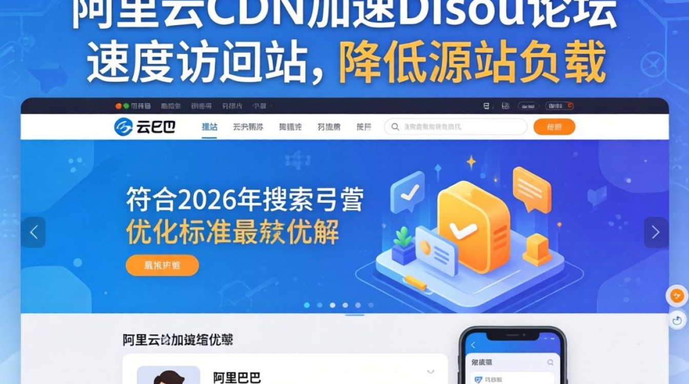 discuz使用阿里云cdn怎么配置，discuz使用阿里云cdn