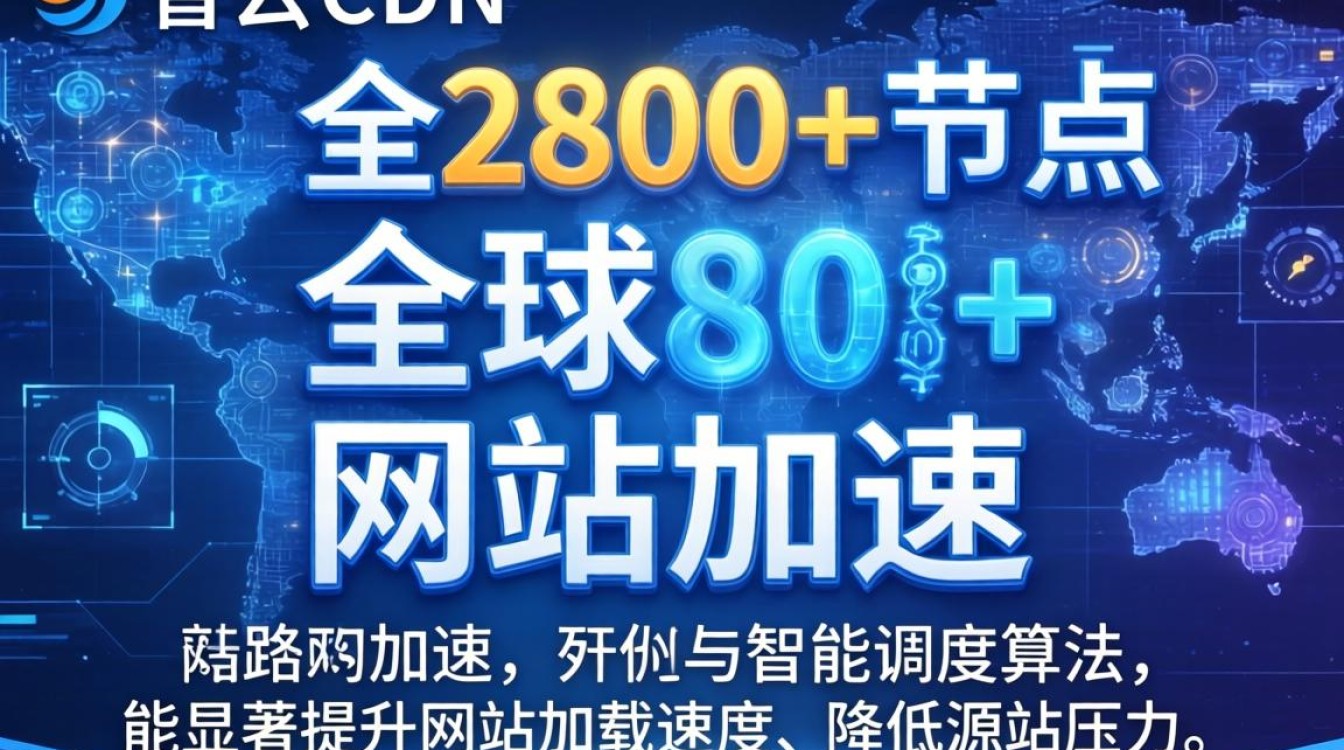酷番云cdn网站加速好用吗，cdn加速服务