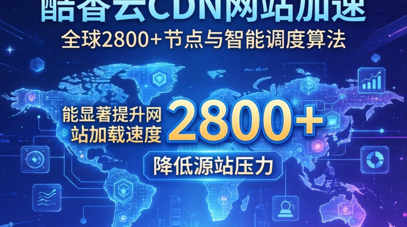 酷番云cdn网站加速 酷番云cdn网站加速