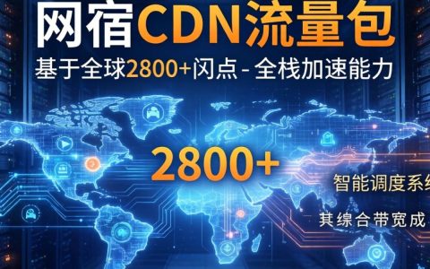网宿cdn流量包怎么用,网宿cdn流量包