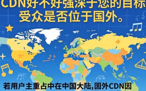 国外cdn好不好,国外cdn加速效果怎么样