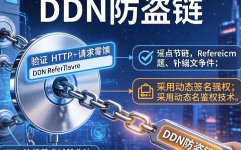 cdn防盗链机制怎么设置,cdn防盗链