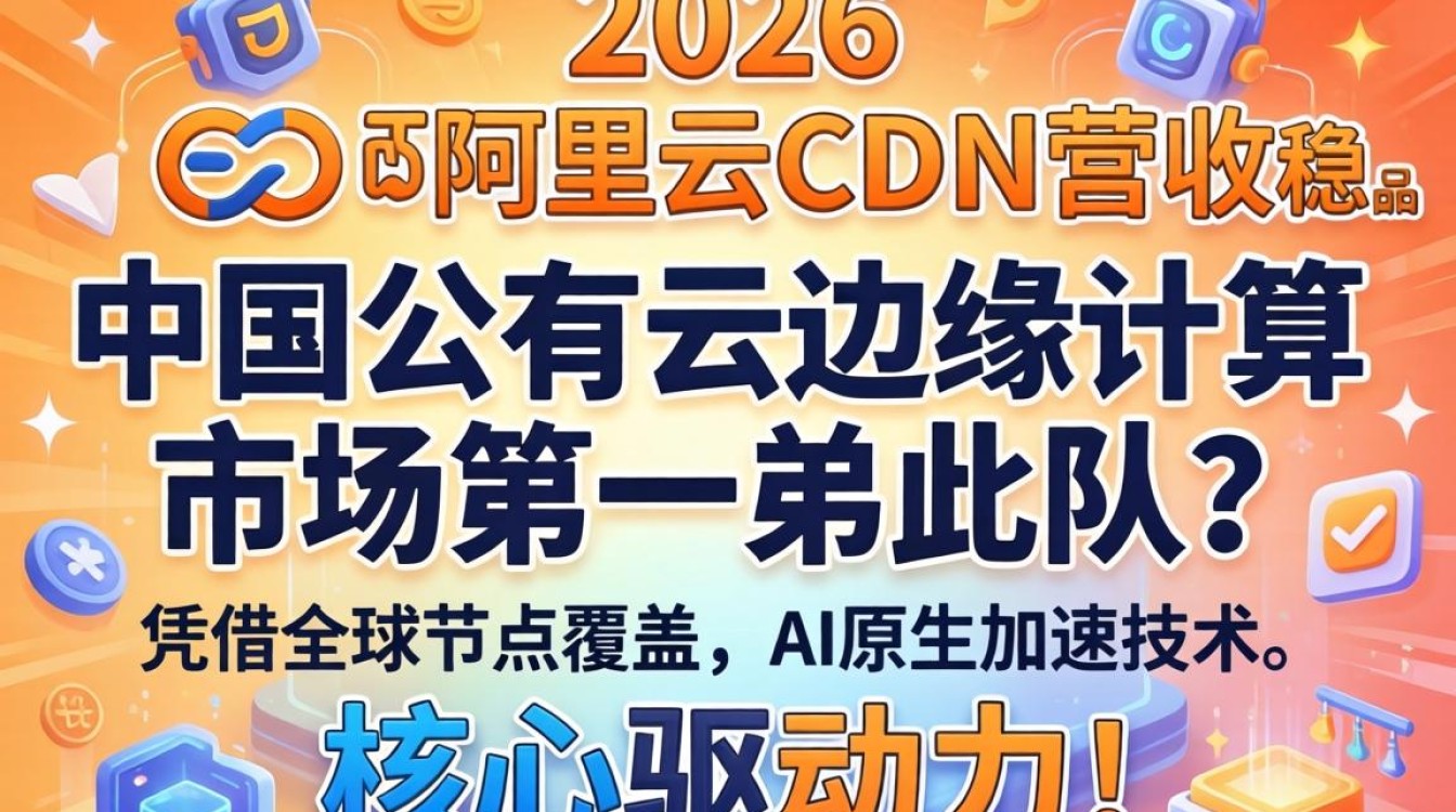 阿里云cdn营收多少，阿里云cdn收费标准