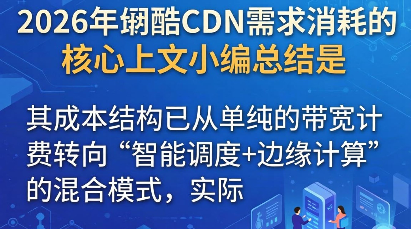 优酷cdn需求消耗 优酷cdn需求消耗