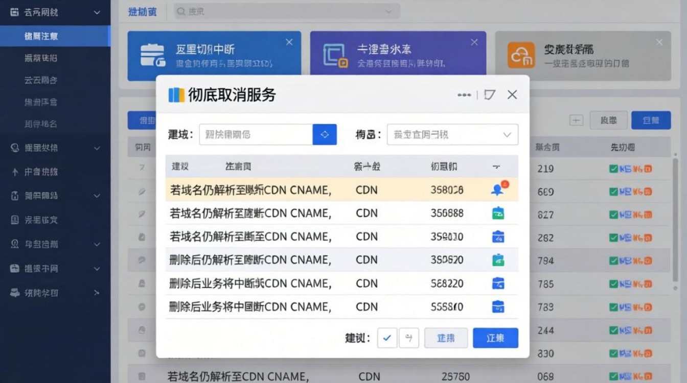 阿里云怎么取消cdn 阿里云怎么取消cdn