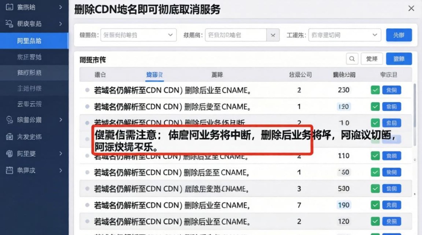 阿里云怎么取消cdn 阿里云怎么取消cdn