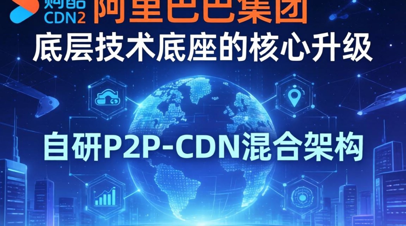 优酷cdn2卡顿怎么办，优酷视频加载慢