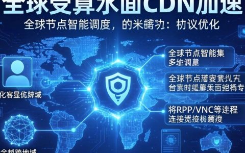远程桌面cdn加速怎么设置,远程桌面卡顿怎么办
