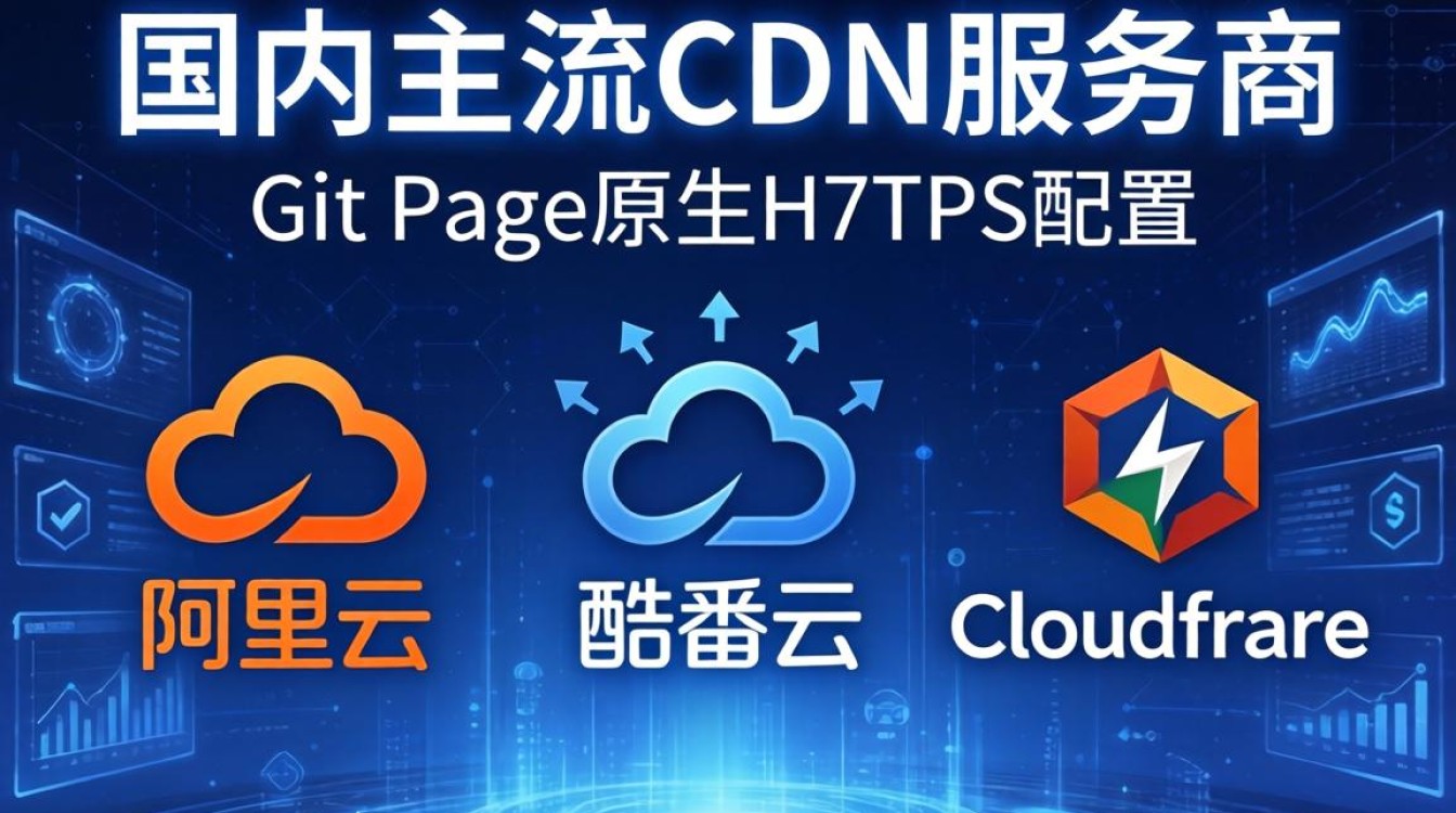 gitpage静态博客加速cdn gitpage静态博客加速cdn
