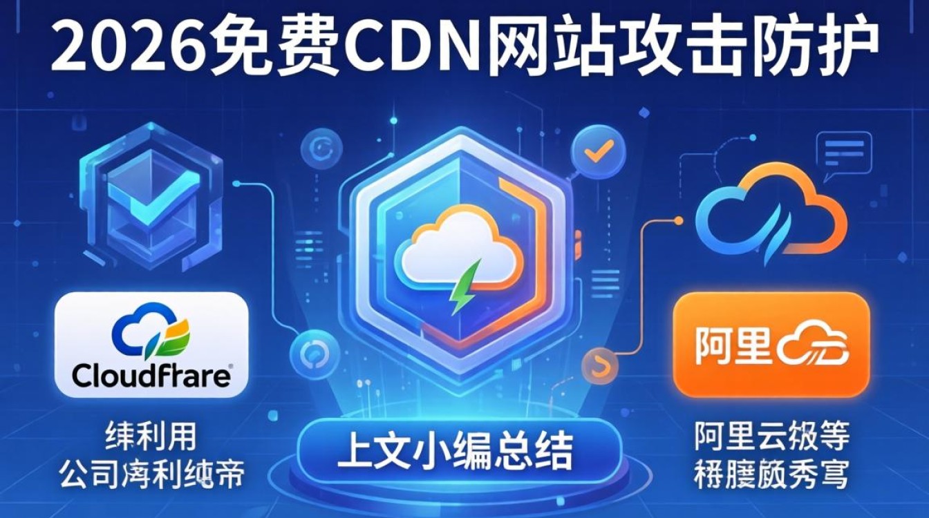 免费CDN网站攻击防护，免费CDN网站攻击防护