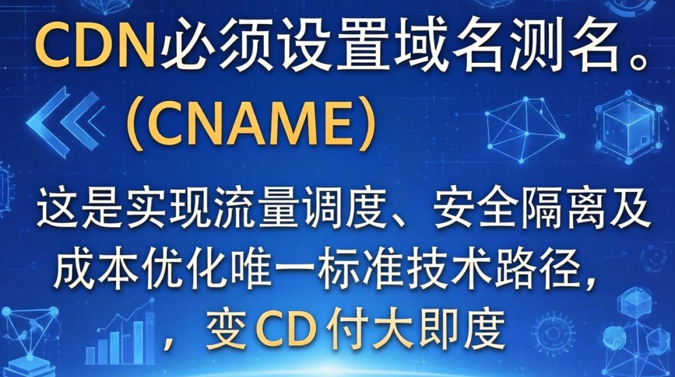 cdn要设置域名别名，CDN域名别名怎么设置
