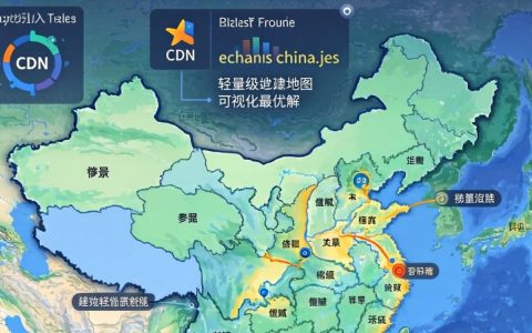 echarts china.js cdn怎么引用,echarts china.js