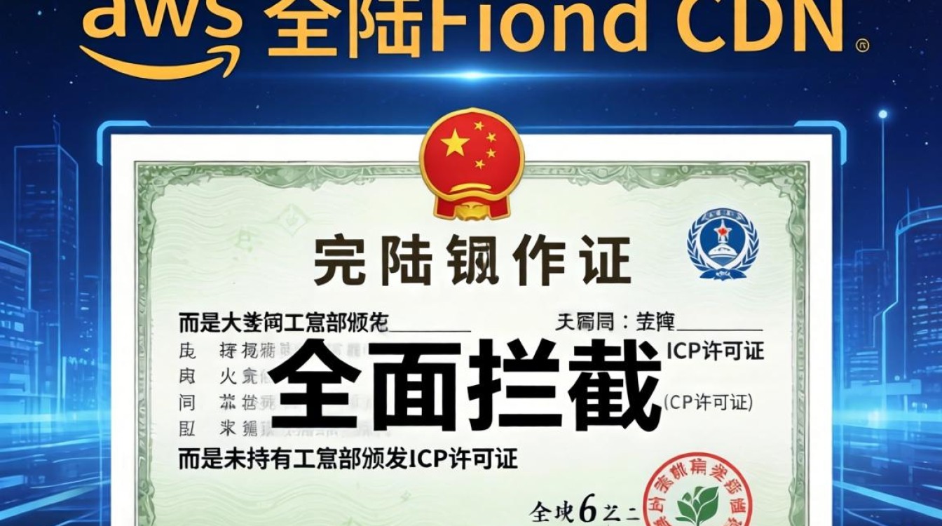 aws cdn 中国被拦截怎么办，aws cdn 中国加速
