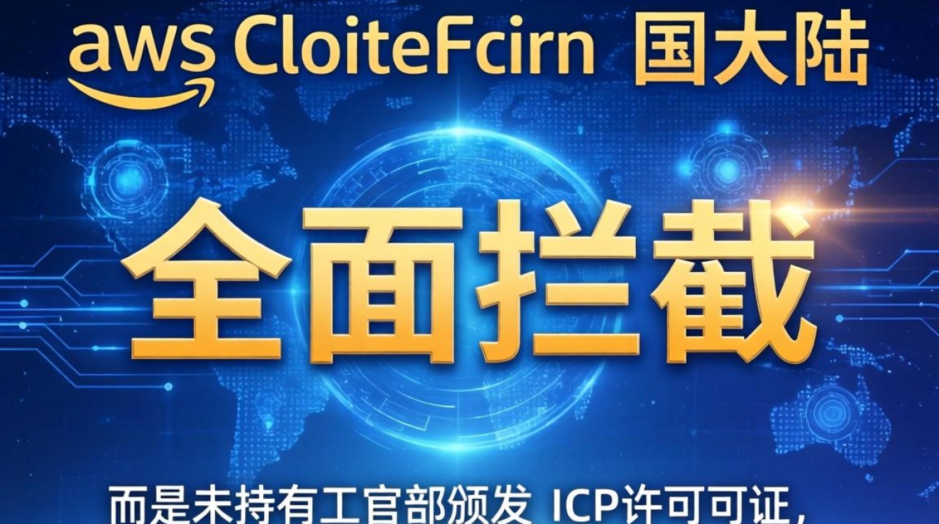 aws cdn 中国被拦截 aws cdn 中国被拦截