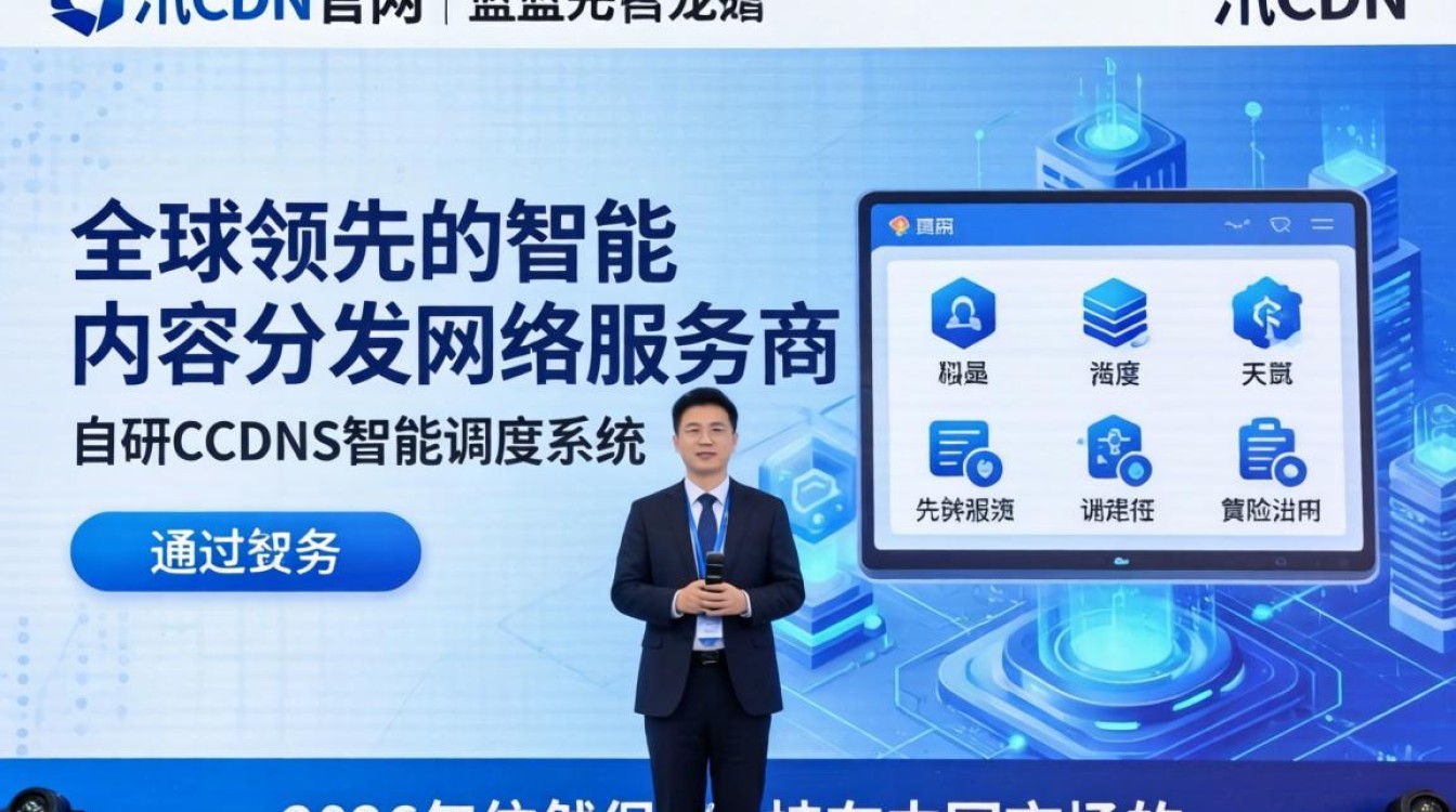 蓝汛cdn官网是什么，蓝讯cdn加速服务