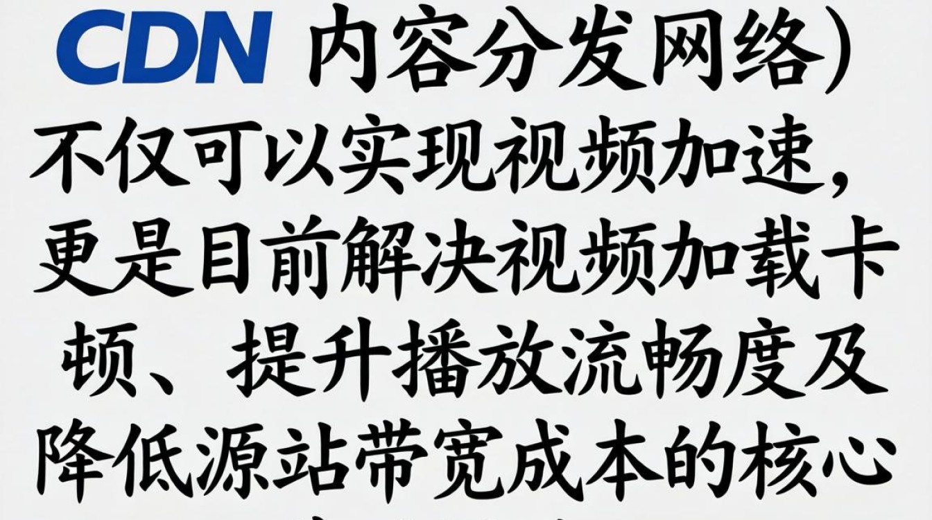 cdn可以视频加速吗，cdn视频加速原理