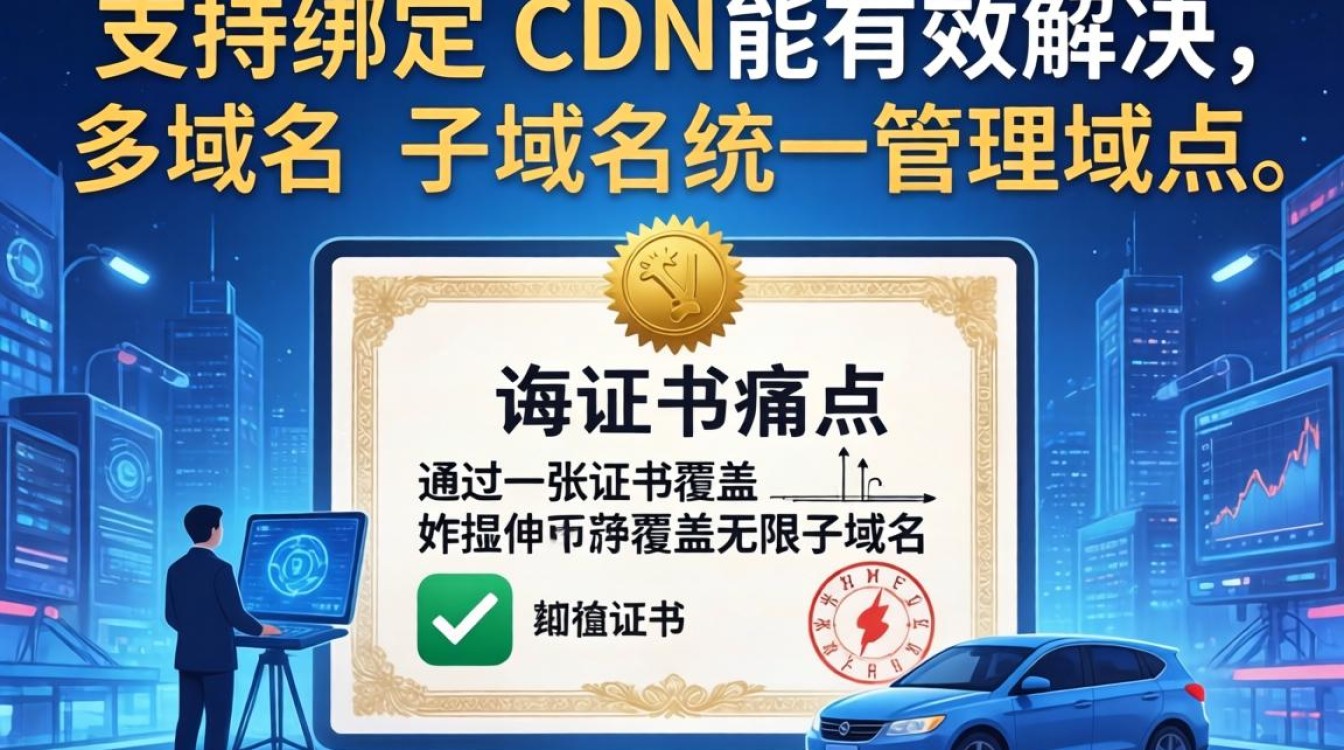 支持泛绑定的cdn，支持泛绑定的cdn是什么