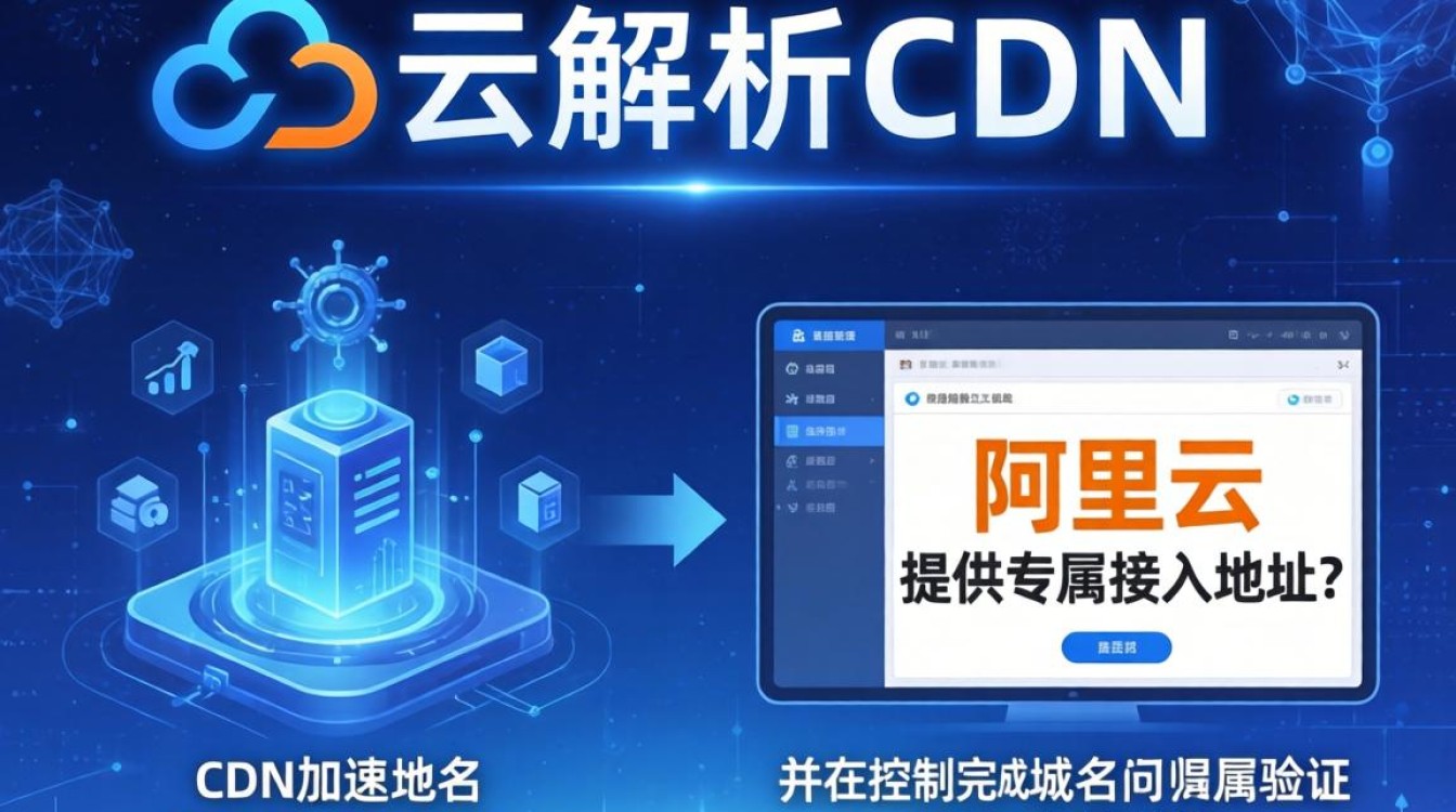阿里云怎么解析cdn 阿里云怎么解析cdn