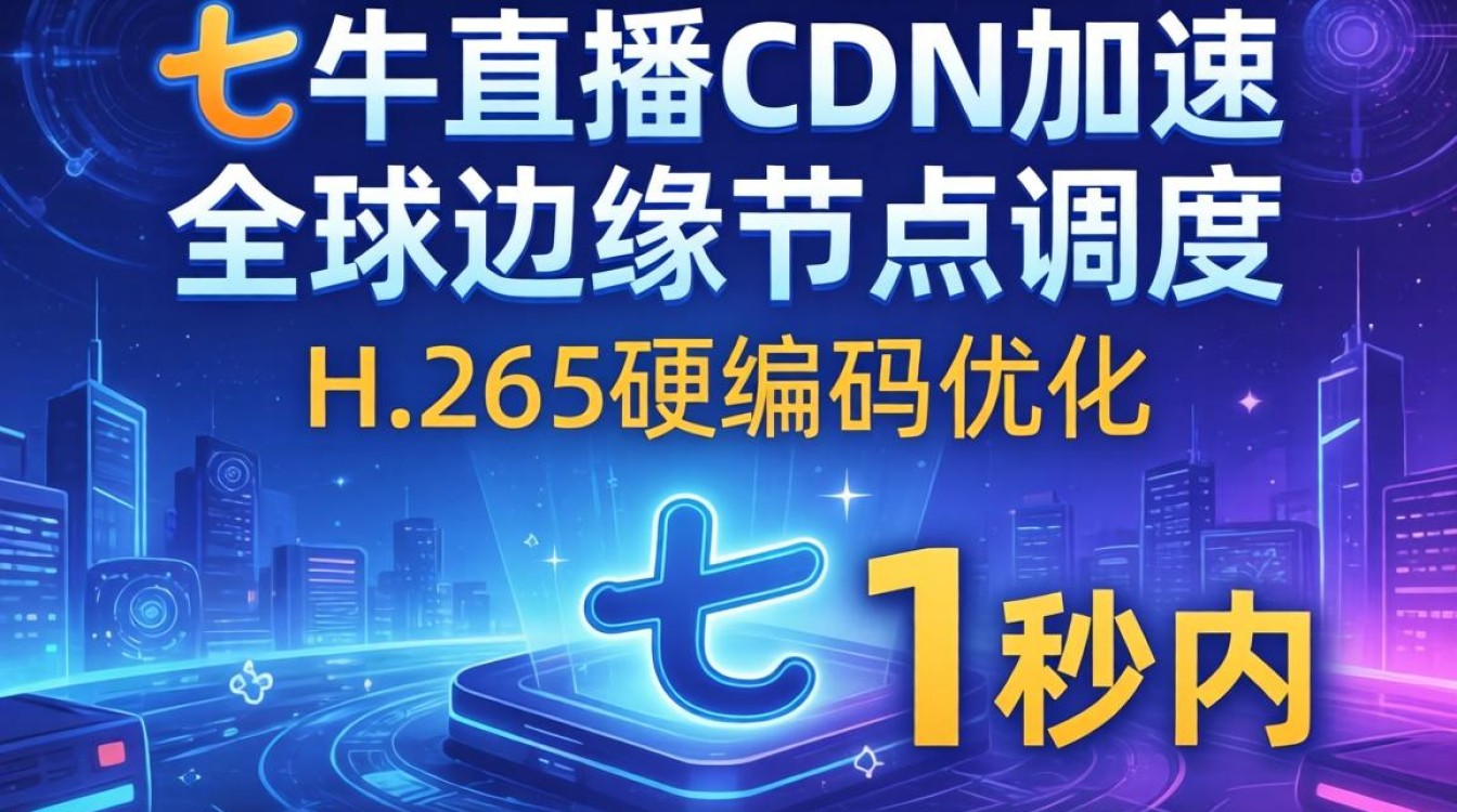 七牛直播CDN加速卡顿怎么办？七牛直播CDN加速
