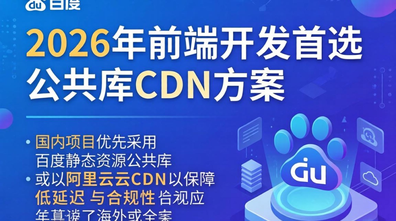 常用前端公共库 cdn，前端公共库 cdn 地址