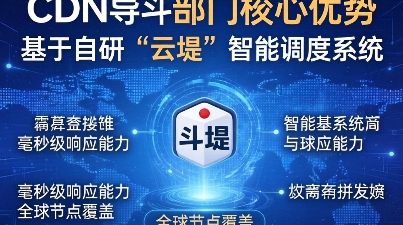 今日头条cdn部门怎么样，今日头条cdn部门