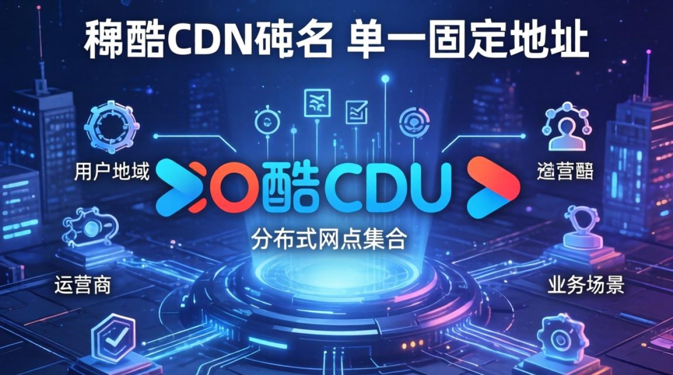 优酷的cdn域名是什么？优酷cdn域名怎么查