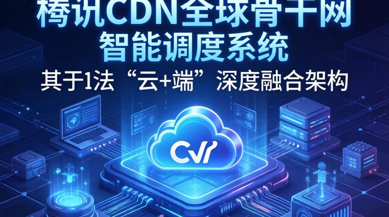 腾讯CDN面试题，腾讯CDN面试题有哪些