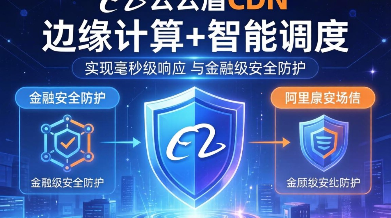阿里云云盾cdn是什么，阿里云云盾cdn