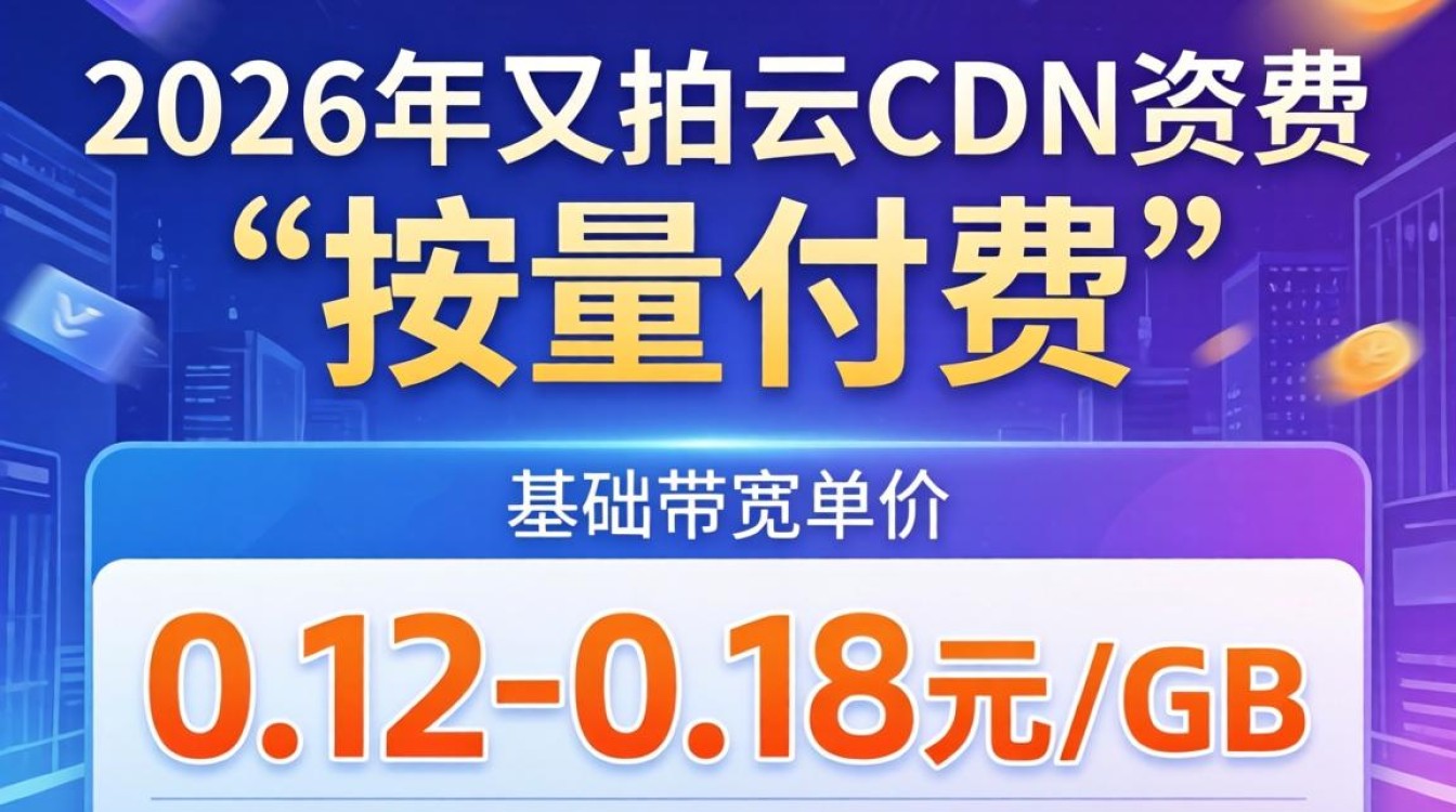 又拍云资费cdn多少钱，又拍云cdn计费方式