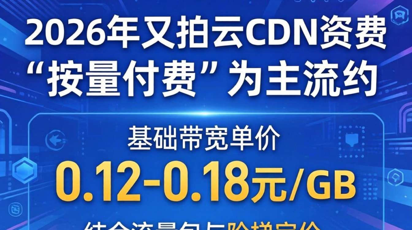 又拍云资费cdn 又拍云资费cdn