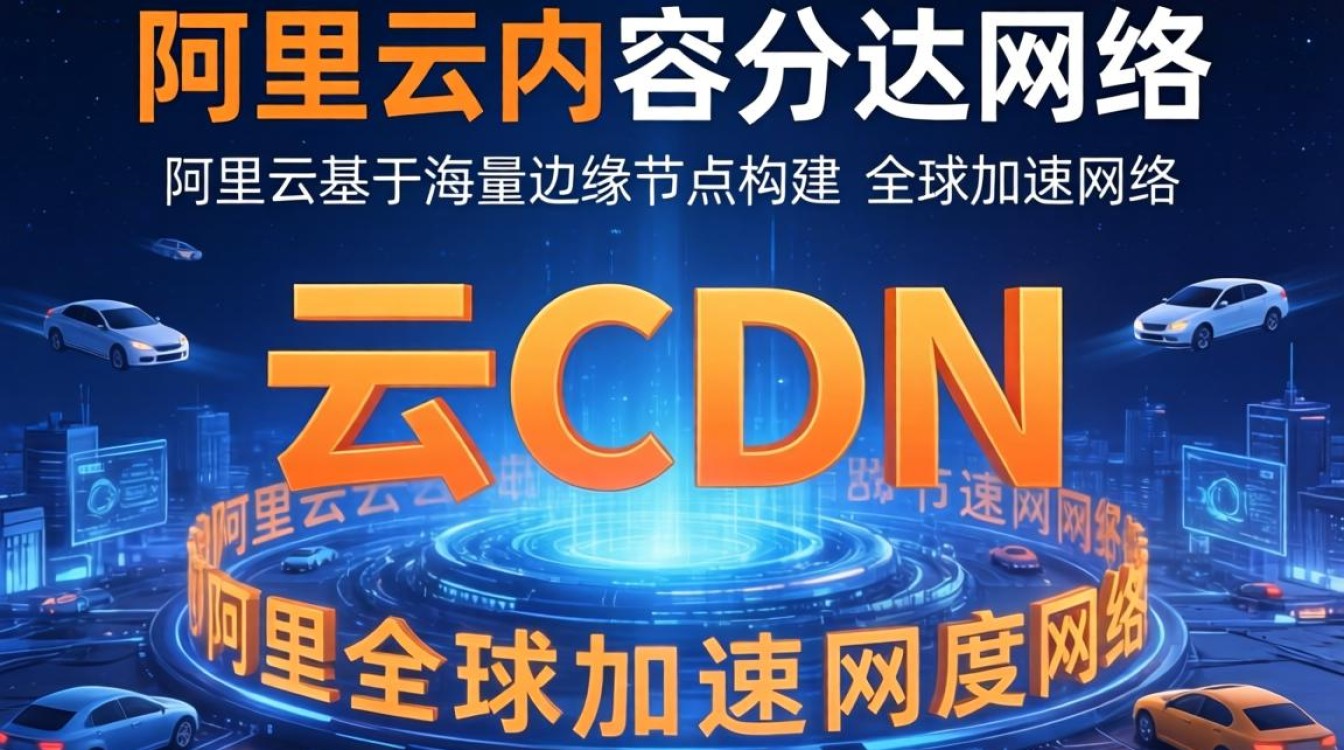 阿里云cdn叫什么 阿里云cdn叫什么