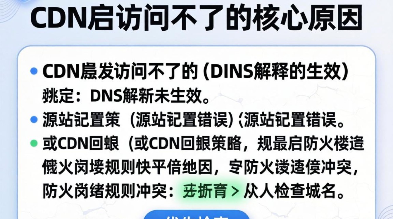 开启cdn后访问不了怎么办，cdn无法访问