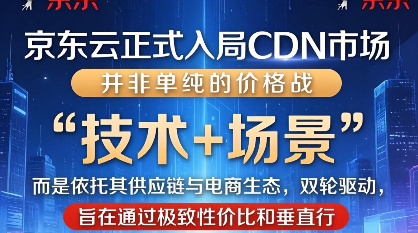 京东云杀入cdn市场 京东云杀入cdn市场