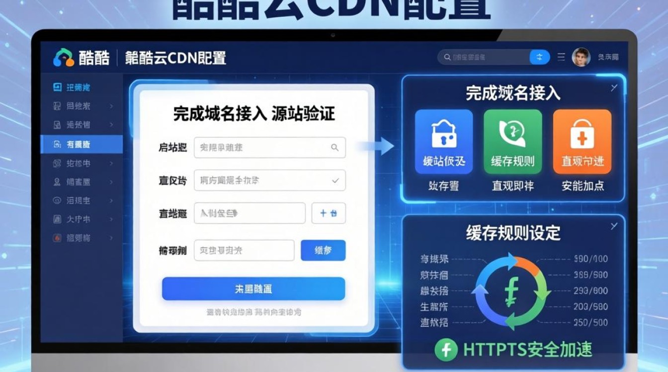 酷番云cdn如何配置，酷番云cdn配置教程