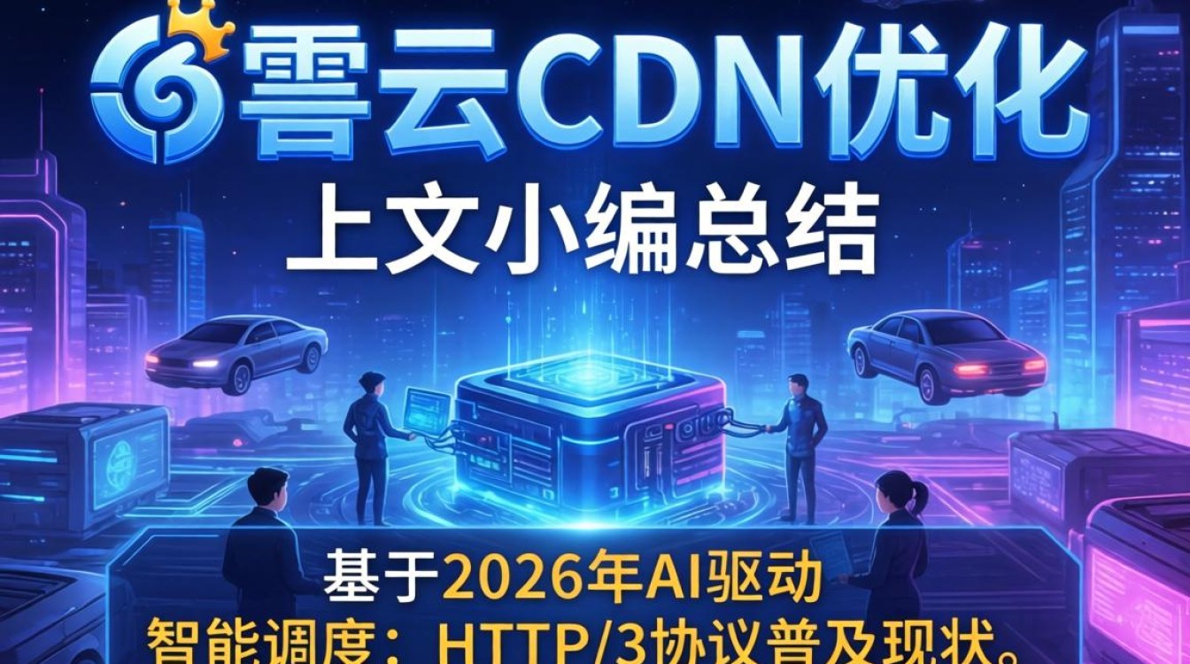 酷番云cdn优化设置，酷番云cdn怎么配置
